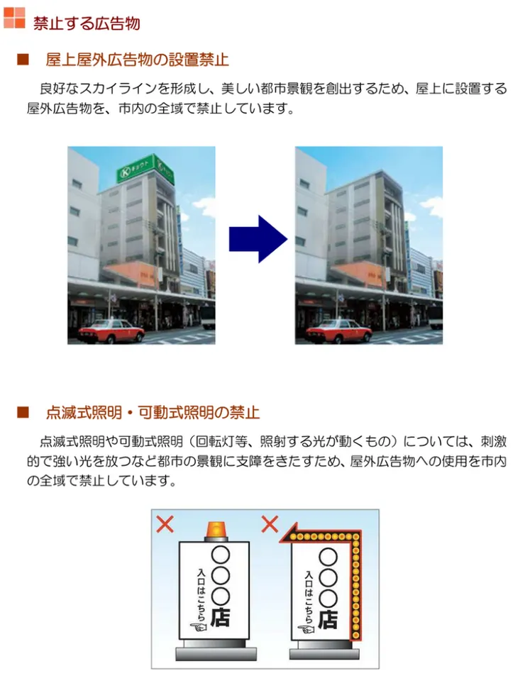 戶外招牌規範/京の景観ガイドライン