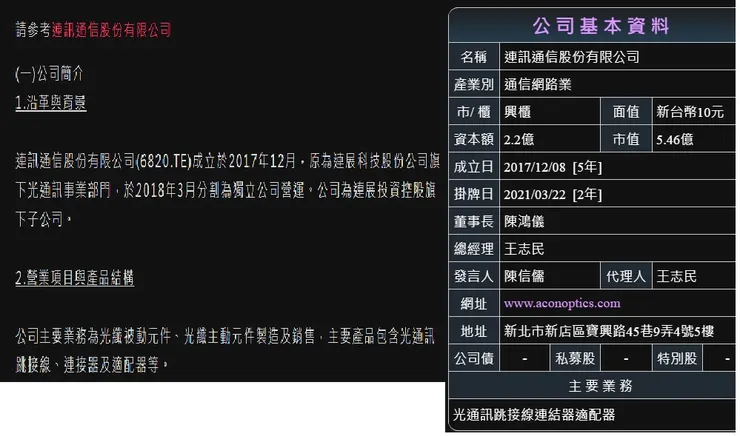                                                                       資料來源:MONETDJ                                                                                                   