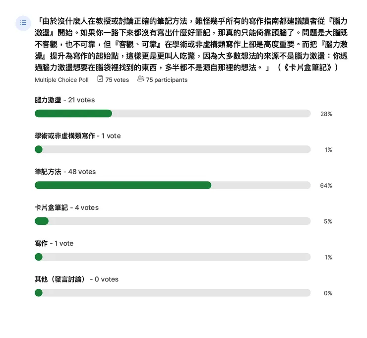 vocus｜新世代的創作平台