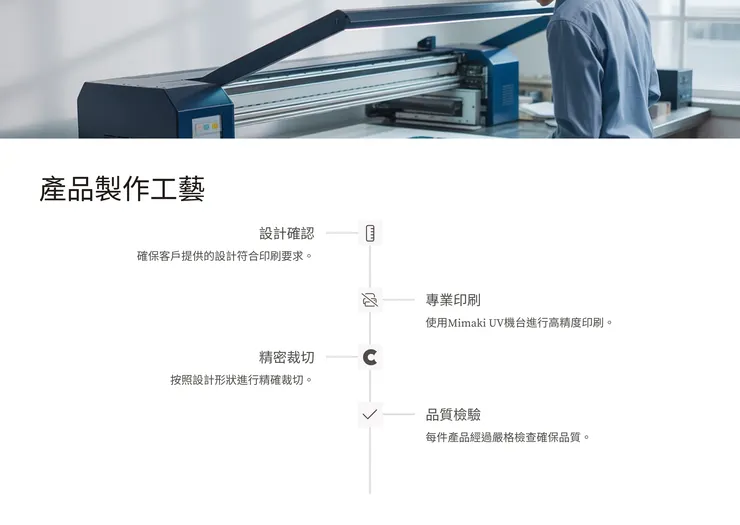 產品製作工藝