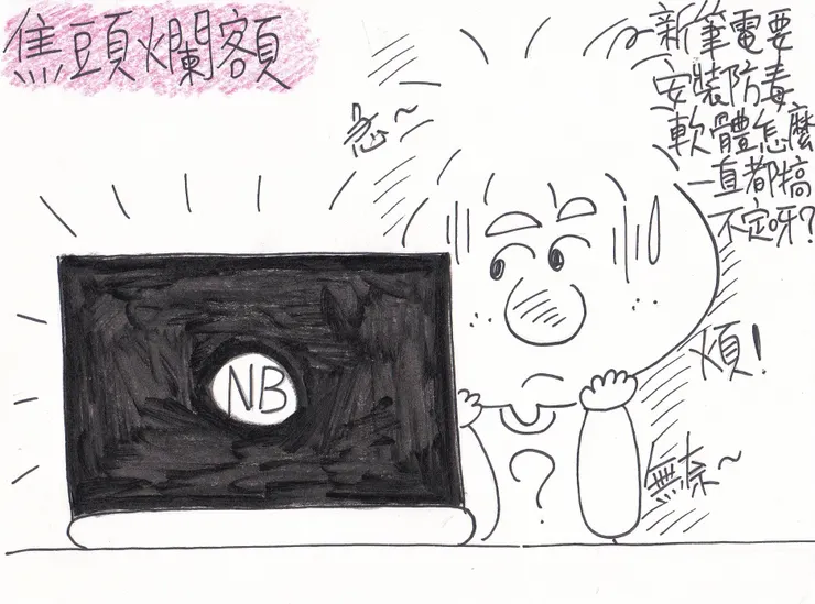 繪畫創作之焦頭爛額