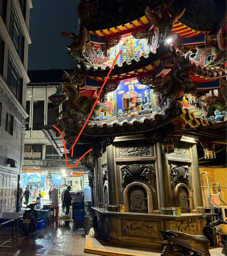 有看到那高高的車頭嗎？