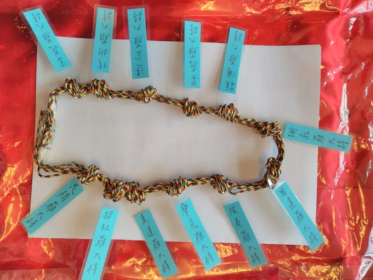 自製結名祈願，底下白紙是2021年寫下的祈願文