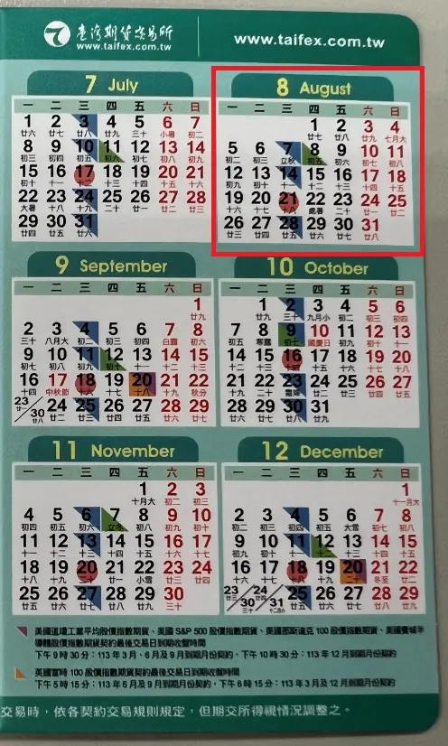 期貨手續費優惠