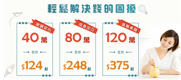 【2026最新】理債一日便貸款心得｜詐騙還是合法？網友評價、過件率+優缺點總整理