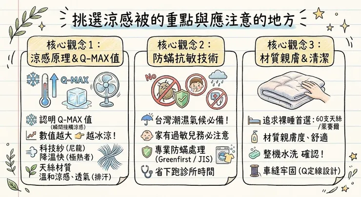 挑選涼感被的重點與應注意的地方