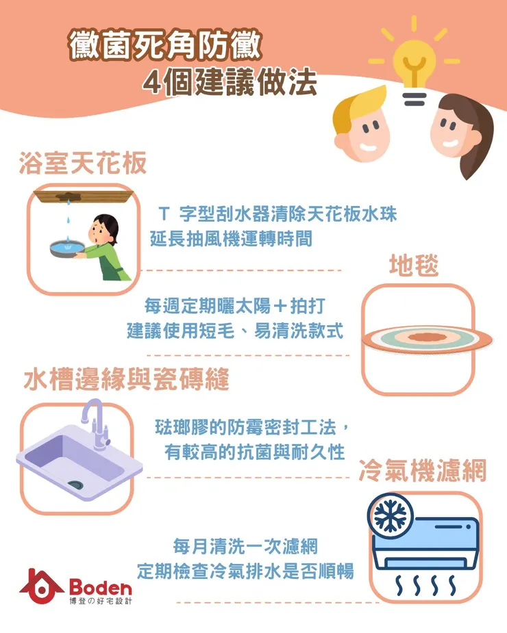 防霉死角建議作法