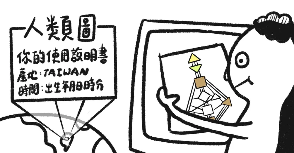 醜萌專家Tsai’s ｜人類圖研究中