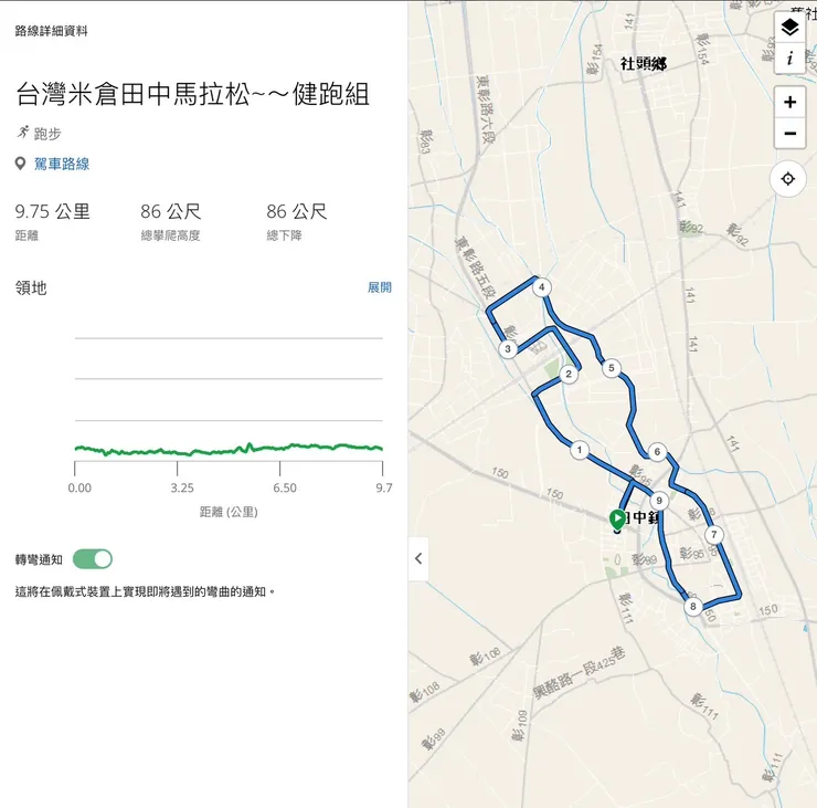 路線圖