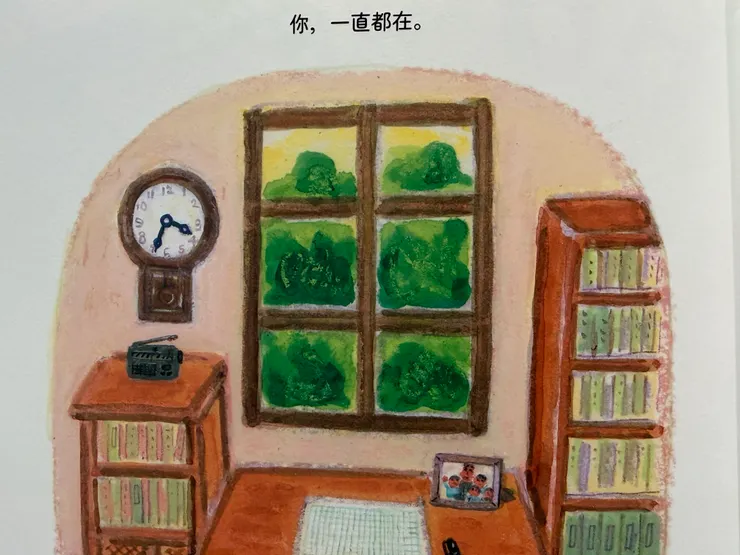 回憶無所不在，你都在！