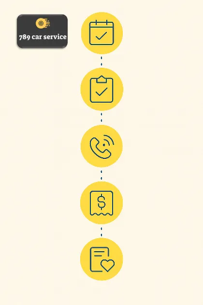 圖解 789 中港車服務流程，助您一目了然了解預約安排