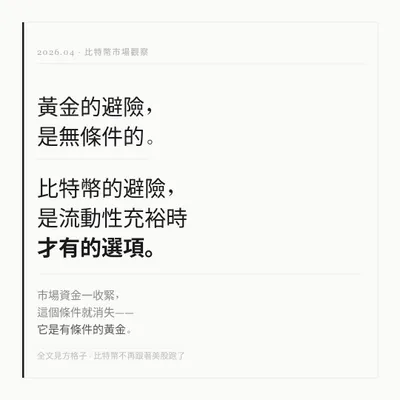 「現在能不能買比特幣？」——我自己是這樣想的