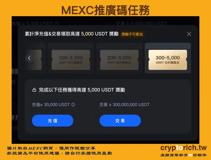 MEXC 推薦碼任務三