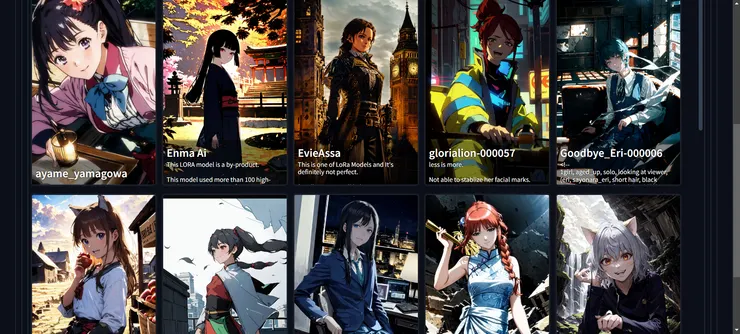 LoRA 檔案預覽圖，可以替換成自己生成的圖像