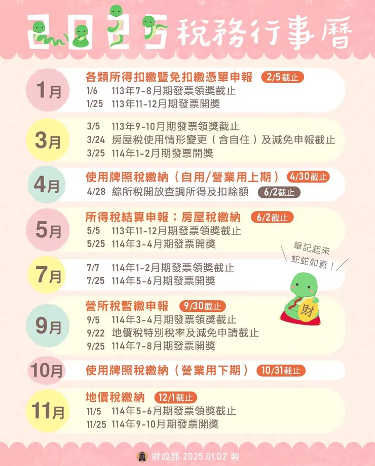 2025金蛇迎新春　重要稅務行事曆一表看