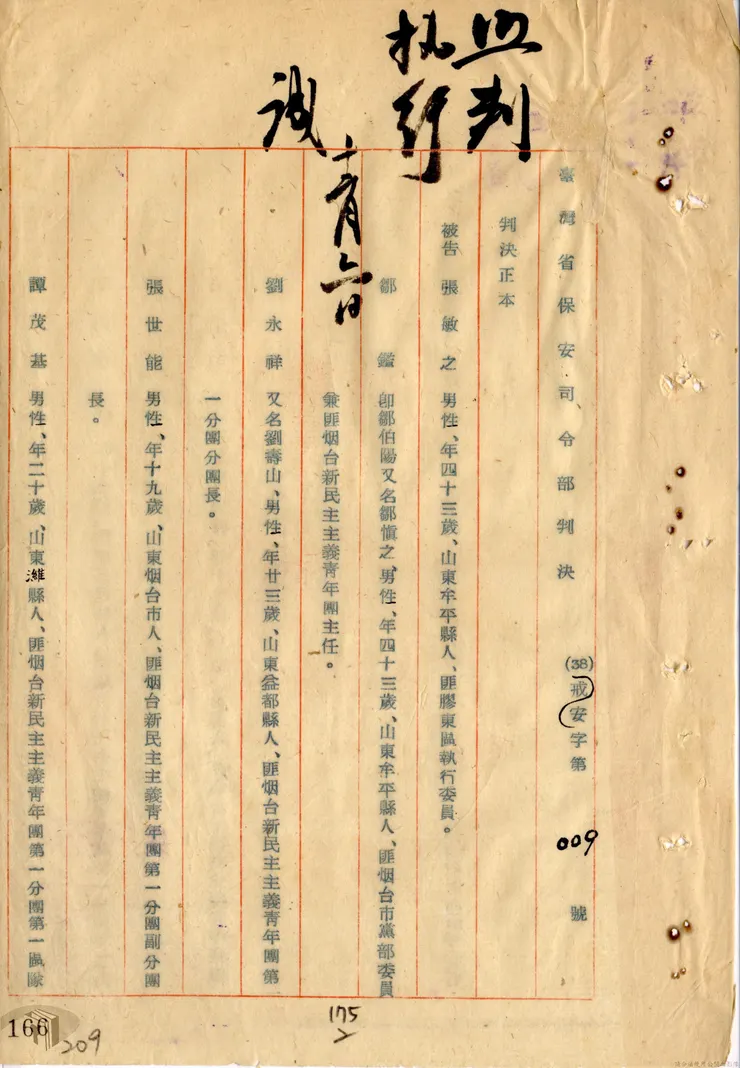 台灣的那些雞毛蒜皮 取自國史館