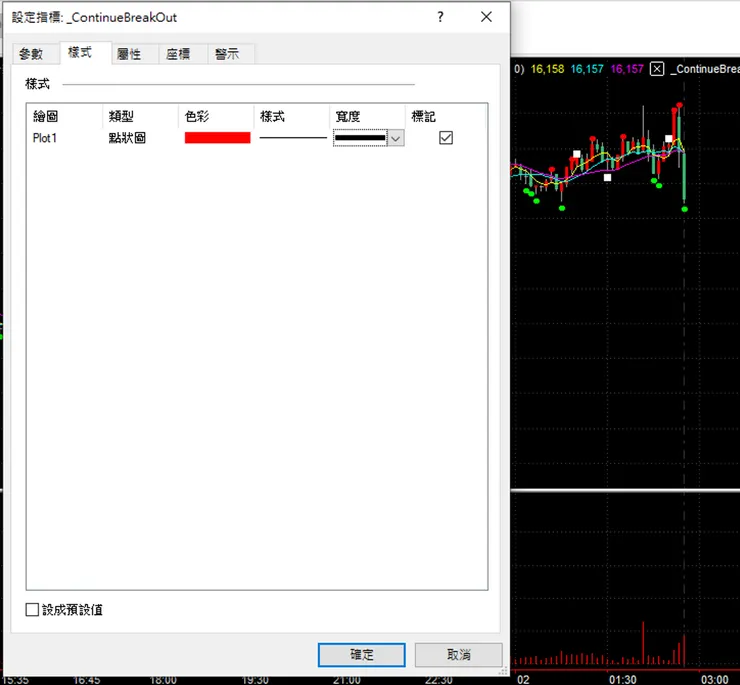 增加點狀圖寬度