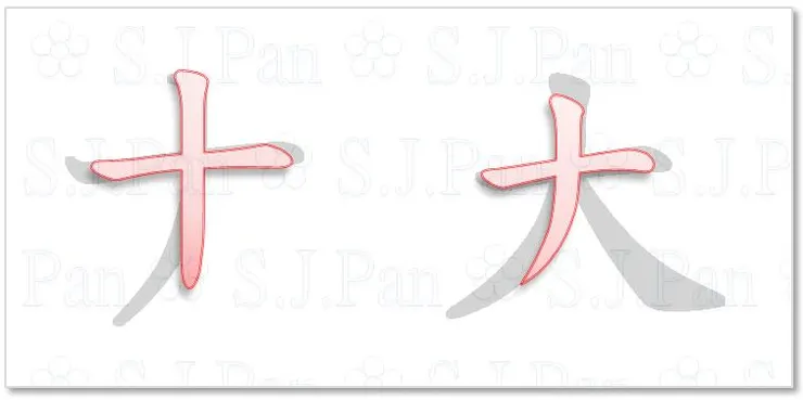 外觀很像運算符號「+」， 拿掉「大」的最後一畫。