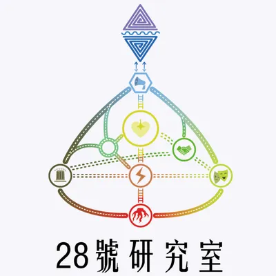 28號研究室 - 文章搬家中