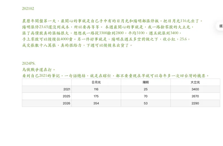 vocus｜新世代的創作平台