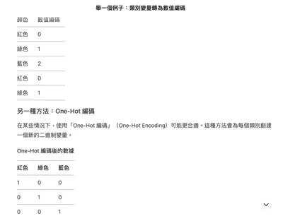 DeepSeek 試用心得