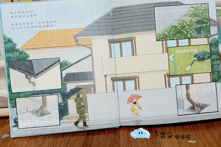 住家四周都會有水溝蓋,蓋子下方會是什麼樣的世界呢?