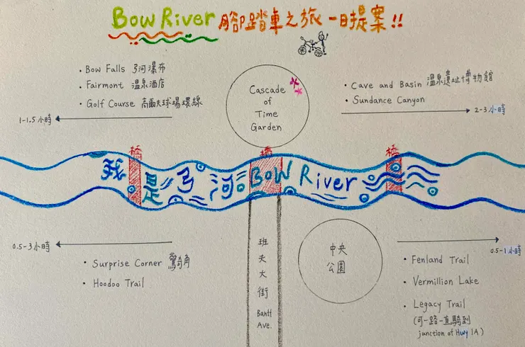 那個⋯⋯紅色的是橋呦哈哈哈，預估時間是來回！