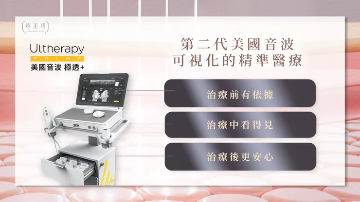不只拉提，還更準！美國音波二代 Ultherapy PRIME即時影像系統，為什麼效果更有感？
