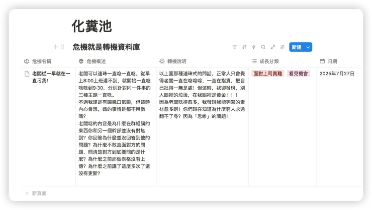 危機就是轉機資料庫