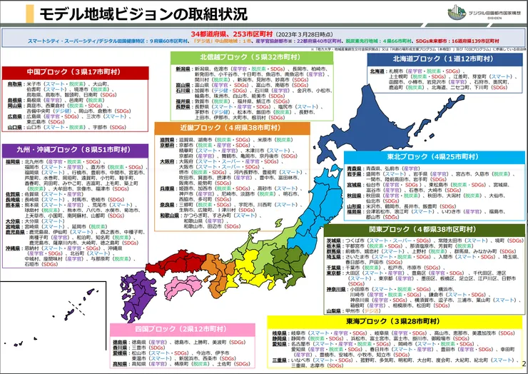 照片來源：春日部市官網
