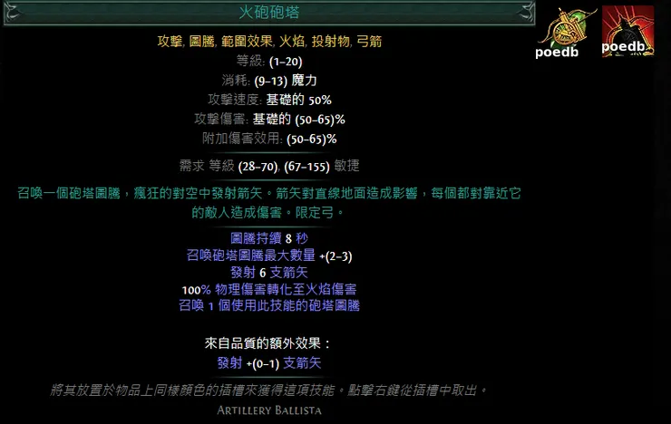 圖片來源：流亡編年史
