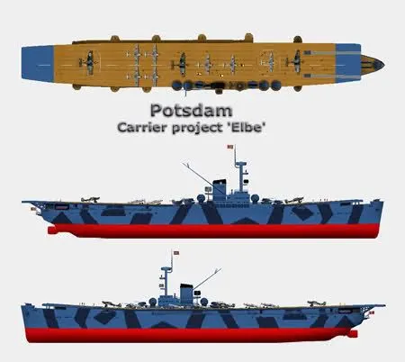 易北號輕航母設計彩圖