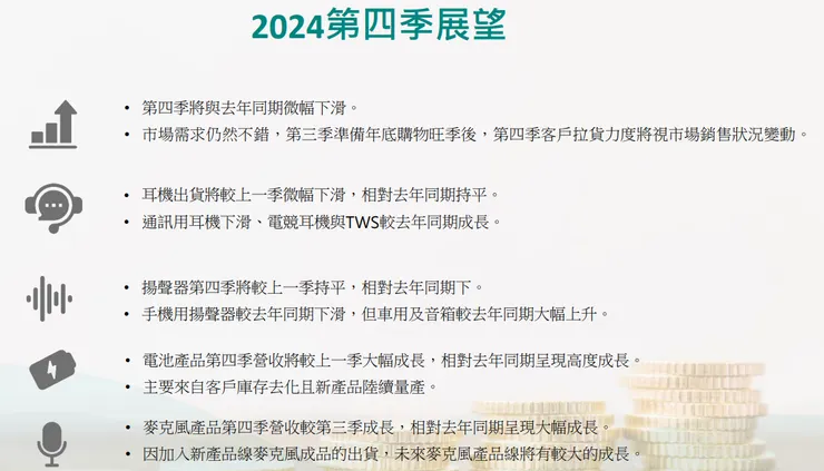 資料來源:法說會
