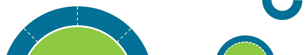 English Peter的沙龍