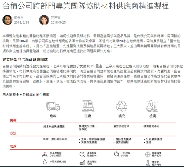 台積公司跨部門專業團隊協助材料供應商精進製程