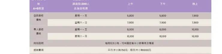 vocus|新世代的創作平台