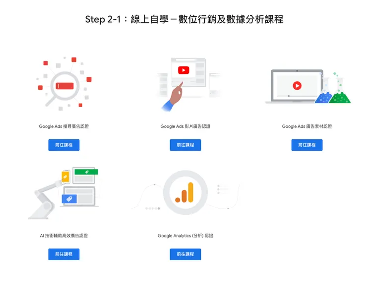 滿滿的課程內容與考試在等著我們 😭
