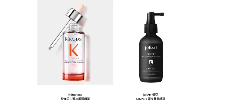 想進行完整系統性療程，預算充足