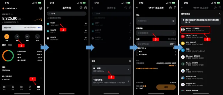 Bybit交易所：APTOS 0手續費最划算