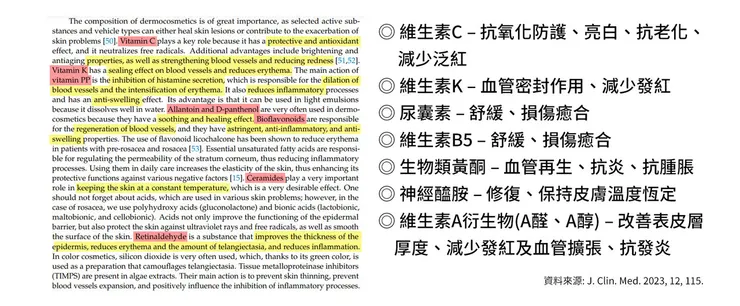 酒糟肌急救指南!