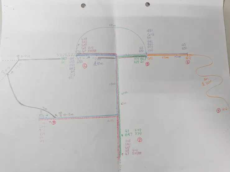 為了搭上1~2小時才有的公車