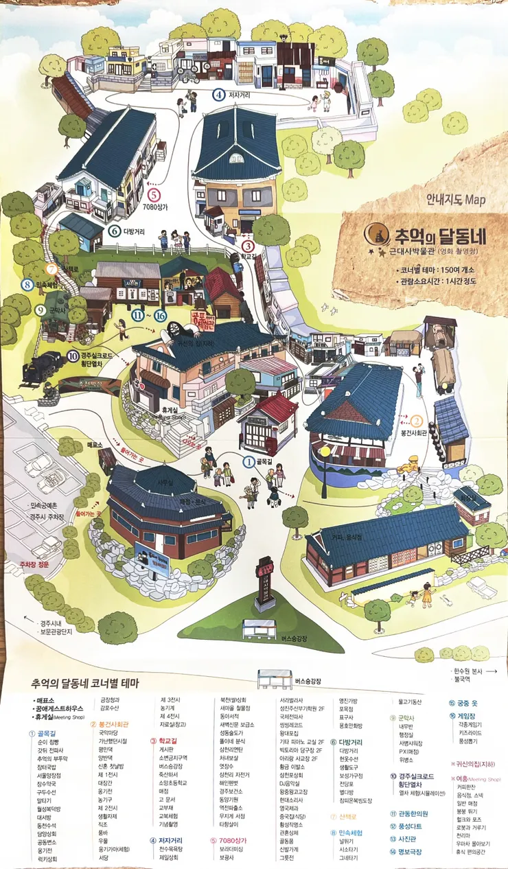 購票後會拿到地圖。按照地圖的號碼參觀,可以逛完全部的展區