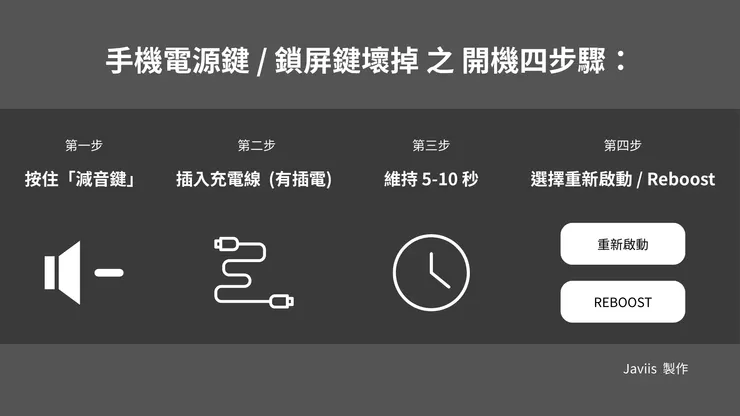 手機電源鍵 / 鎖屏鍵壞掉要怎麼開機?