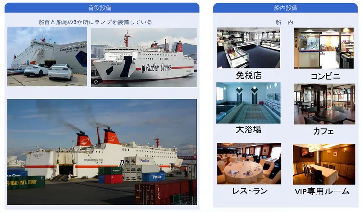 原船體資訊：來源石垣市役所