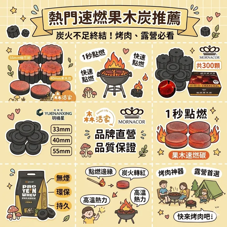 【速燃果木炭推薦】生火不再吹到缺氧!Dcard/PTT熱議:露營小白/中秋烤肉,速燃果木炭/無煙速燃果木炭