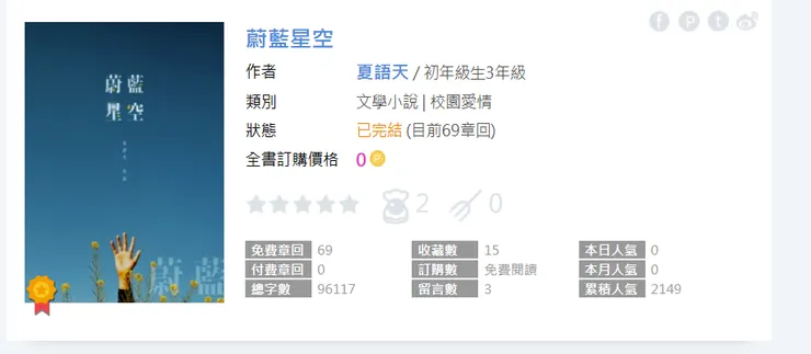 vocus｜新世代的創作平台