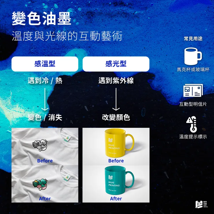 變色油墨:溫度與光線的互動藝術