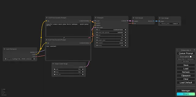 ComfyUI預設的使用者界面