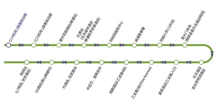 6015路線 從仁川機場第二航廈 往麻浦/明洞方向 路線圖及上下車點