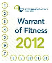 圖片來源：關於紐西蘭養車三件事